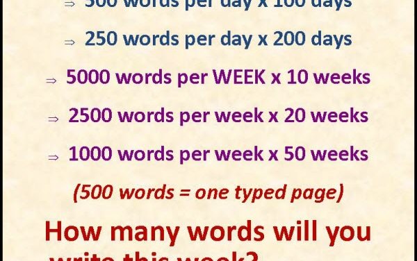 Author Goals: Get Your Book Written Faster than You Think!